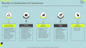 Benefits Of Datafication For Businesses Datafication Of HR