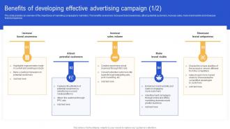 Benefits Of Developing Effective Advertising Campaign Advertisement Campaigns To Acquire Mkt SS V