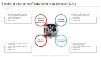 Benefits Of Developing Effective Advertising Campaign Promotion Campaign To Boost Business MKT SS V Images Impactful