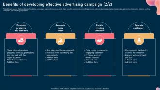 Benefits Of Developing Effective Advertising Campaign Steps To Optimize Marketing Campaign Mkt Ss Designed Impactful