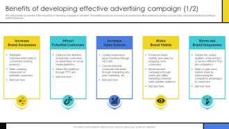 Benefits Of Developing Effective Advertising Guide To Develop Advertising Campaign