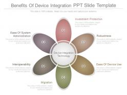 Benefits of device integration ppt slide template
