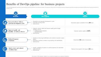 Benefits Of Devops Pipeline For Business Projects