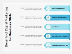 Benefits of digital marketing for business slide
