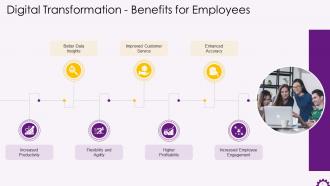 Benefits Of Digital Transformation For Employees Training Ppt