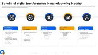 Benefits Of Digital Transformation In Manufacturing Industry