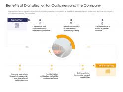Benefits of digitalization for customers strengthen brand image railway company ppt show