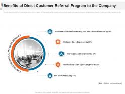 Benefits of direct customer referral program to the company ppt structure