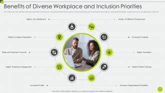 Benefits Of Diverse Workplace And Inclusion Priorities Ppt Download