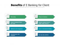 Benefits of e banking for client