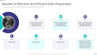 Benefits Of Effective And Efficient Data Preparation Efficient Data Preparation Make Information