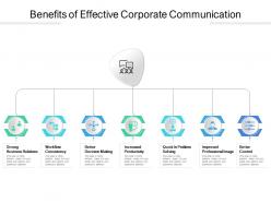 Benefits of effective corporate communication