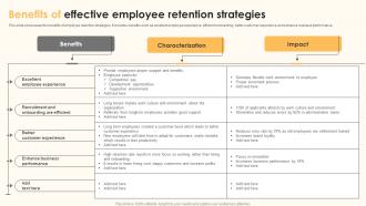 Benefits Of Effective Employee Retention Strategies