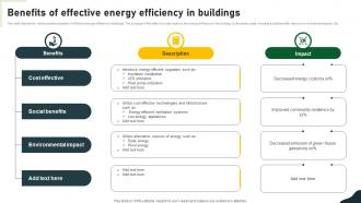 Benefits Of Effective Energy Efficiency In Buildings