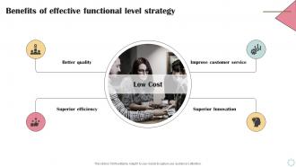 Benefits Of Effective Functional Level Strategy Business Operational Efficiency Strategy SS V