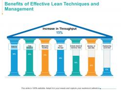 Benefits Of Effective Lean Techniques And Management Ppt Powerpoint Presentation Tips