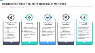 Benefits Of Effective Non Profit Organization Marketing