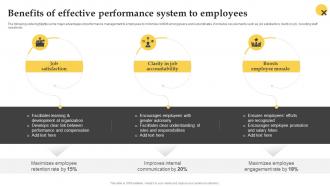 Benefits Of Effective Performance System To Employees Effective Employee Performance Management