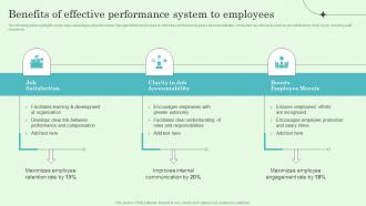 Benefits Of Effective Performance System To Employees Implementing Effective Performance