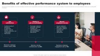Benefits Of Effective Performance System To Employees Staff Performance Management