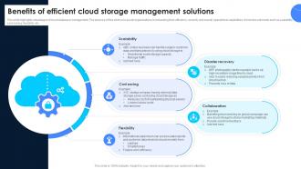 Benefits Of Efficient Cloud Storage Management Solutions