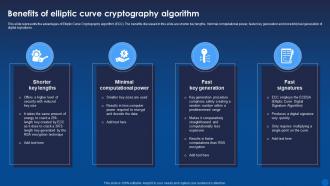 Benefits Of Elliptic Curve Cryptography Algorithm Encryption For Data ...