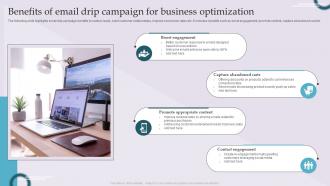 Benefits Of Email Drip Campaign For Business Optimization