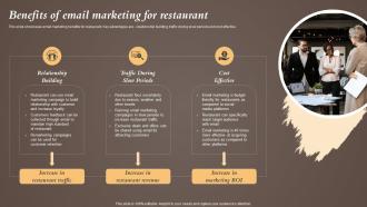 Benefits Of Email Marketing For Restaurant Coffeeshop Marketing Strategy To Increase