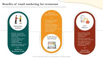 Benefits Of Email Marketing For Restaurant Restaurant Advertisement And Social