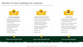 Benefits Of Email Marketing For Restaurant Strategies To Increase Footfall And Online