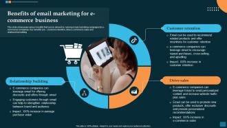 Benefits Of Email Marketing For Revolutionizing E Commerce Impact Of ChatGPT SS