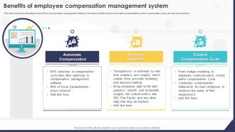 Benefits Of Employee Compensation Management System HRMS Implementation Strategy
