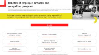 Benefits Of Employee Rewards And Recognition Implementing Recognition And Reward