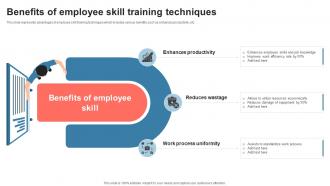 Benefits Of Employee Skill Training Techniques