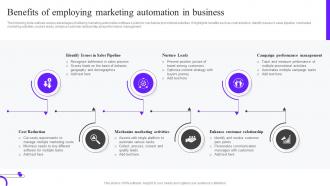 Benefits Of Employing Marketing Automation In Business Ppt Ideas Mkt Ss V