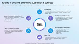 Benefits Of Employing Marketing Automation Step By Step Guide For Marketing MKT SS V