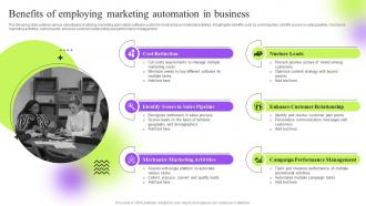 Benefits Of Employing Marketing Automation Strategic Guide To Execute Marketing Process Effectively