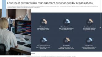 Benefits Of Enterprise Risk Management Experienced By Organizations Erm Program Ppt Slides Guide