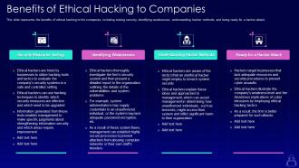 Benefits of ethical hacking to companies ppt professional graphics download
