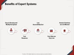 Benefits of expert systems accessibility cost ppt powerpoint presentation file summary