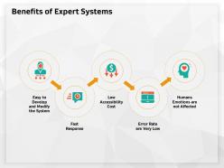 Benefits of expert systems emotions ppt powerpoint presentation styles outfit