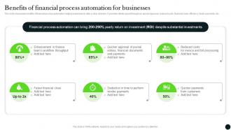 Benefits Of Financial Process Automation For Businesses Long Term Investment Strategy Guide MKT SS V