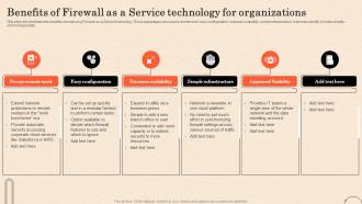 Benefits Of Firewall As A Service Technology For Organizations Ppt Ideas Example