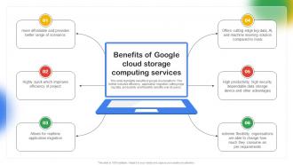 Benefits Of Google Cloud Storage Computing Services Google Cloud Platform Saas CL SS