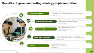 Benefits Of Green Marketing Strategy Implementation Adopting Eco Friendly Product MKT SS V