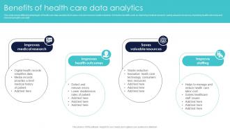 Benefits Of Health Care Data Analytics