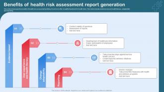 Benefits Of Health Risk Assessment Report Generation