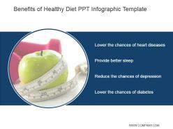 Benefits of healthy diet ppt infographic template