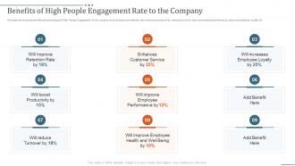 Benefits of high people strategies to improve people engagement in company