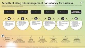 Benefits Of Hiring Risk Management Consultancy For Business